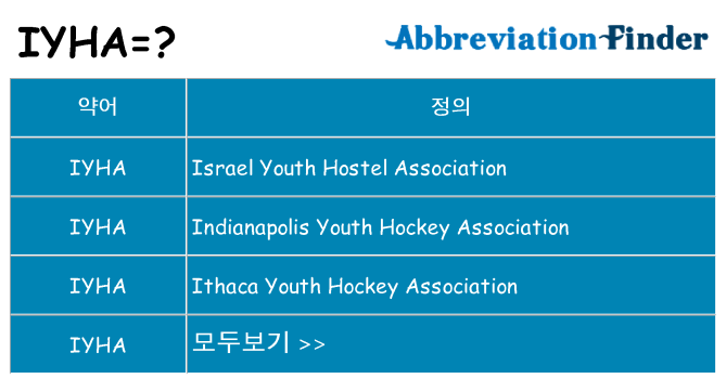 iyha 대 한 무엇을 서가