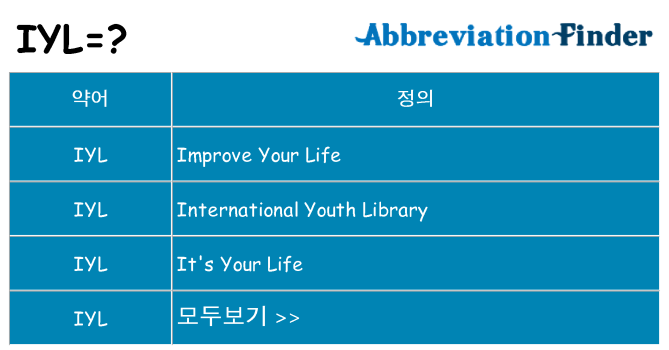 iyl 대 한 무엇을 서가
