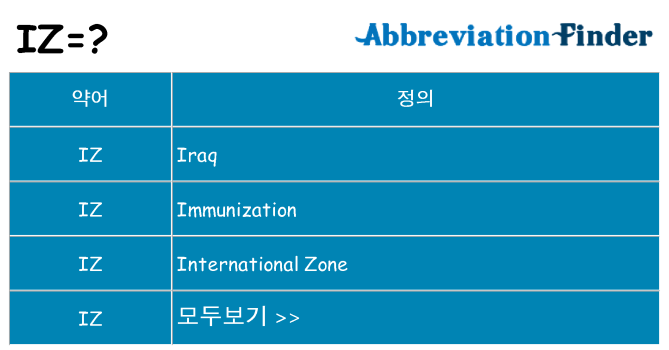 iz 대 한 무엇을 서가