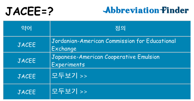 jacee 대 한 무엇을 서가