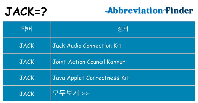 jack 대 한 무엇을 서가