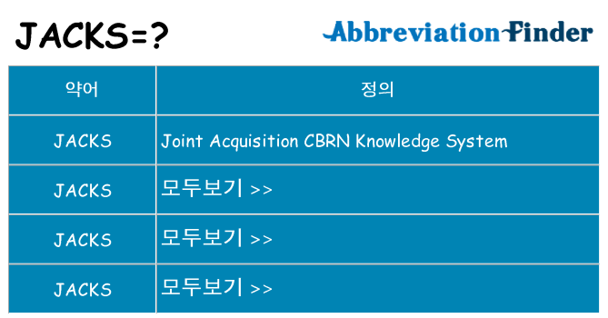 jacks 대 한 무엇을 서가