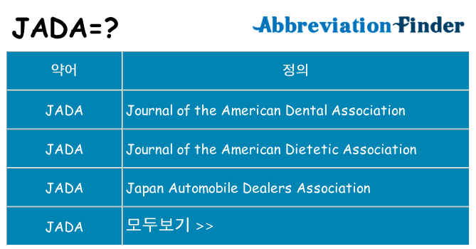 jada 대 한 무엇을 서가