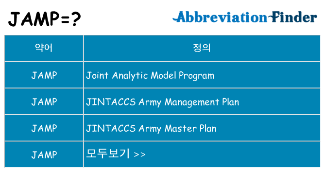 jamp 대 한 무엇을 서가