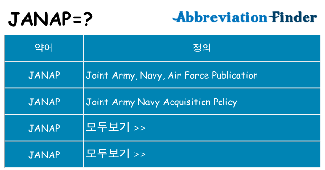 janap 대 한 무엇을 서가