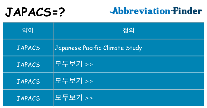 japacs 대 한 무엇을 서가