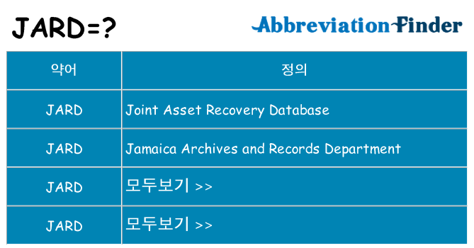 jard 대 한 무엇을 서가