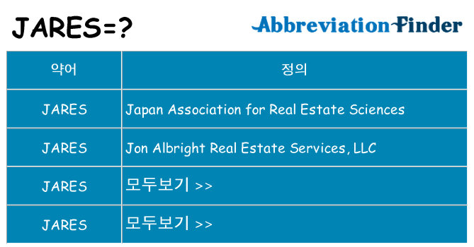 jares 대 한 무엇을 서가