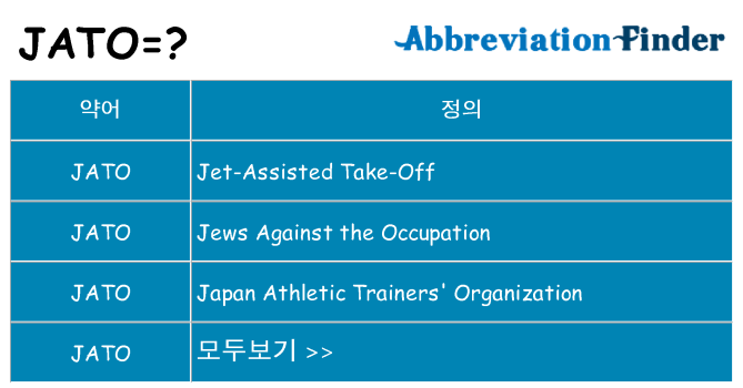 jato 대 한 무엇을 서가