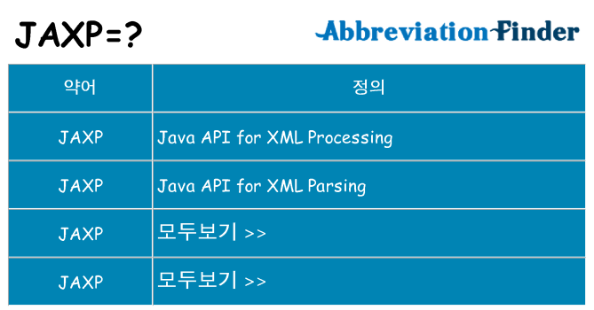 jaxp 대 한 무엇을 서가