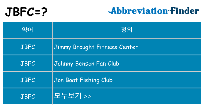 jbfc 대 한 무엇을 서가