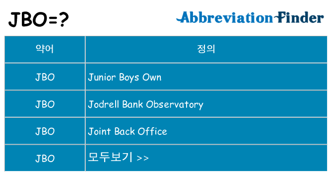 jbo 대 한 무엇을 서가