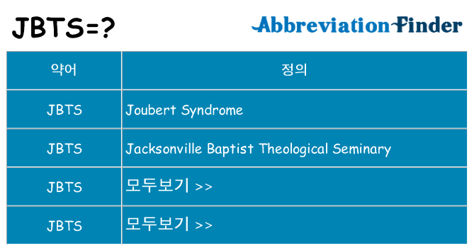 jbts 대 한 무엇을 서가