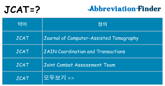 jcat 대 한 무엇을 서가