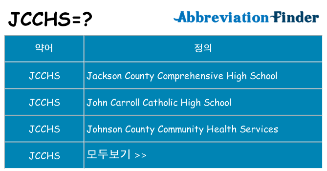 jcchs 대 한 무엇을 서가