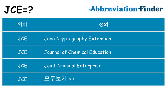 jce 대 한 무엇을 서가