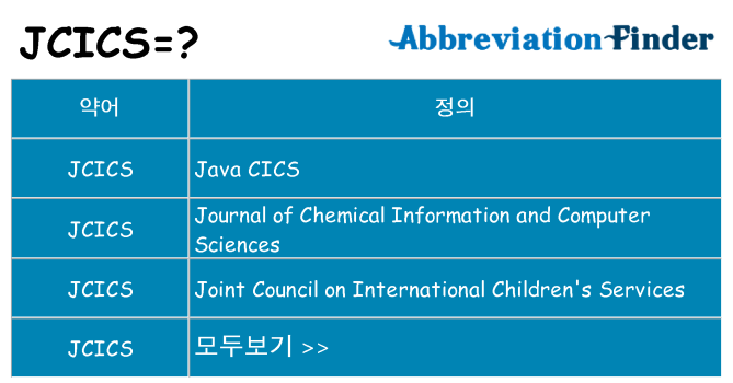jcics 대 한 무엇을 서가