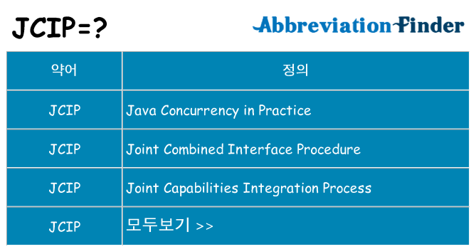 jcip 대 한 무엇을 서가