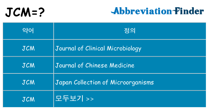 jcm 대 한 무엇을 서가