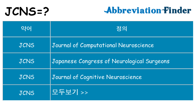 jcns 대 한 무엇을 서가