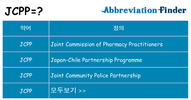 jcpp 대 한 무엇을 서가