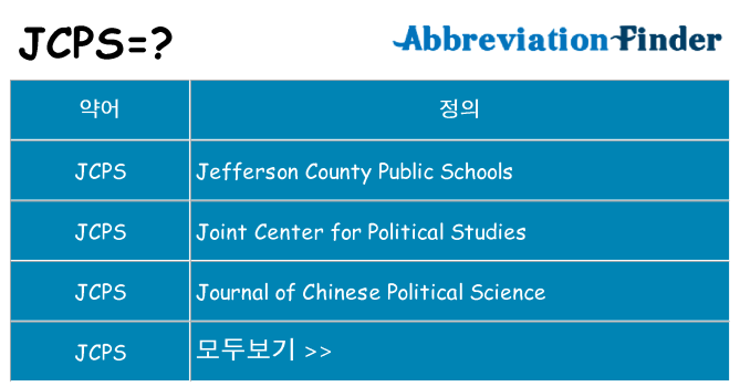 jcps 대 한 무엇을 서가