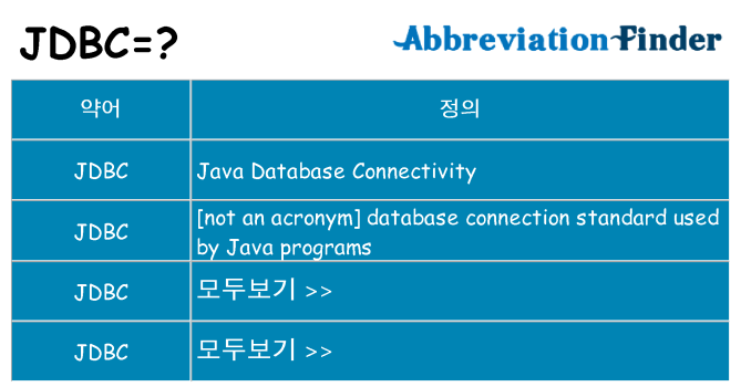 jdbc 대 한 무엇을 서가
