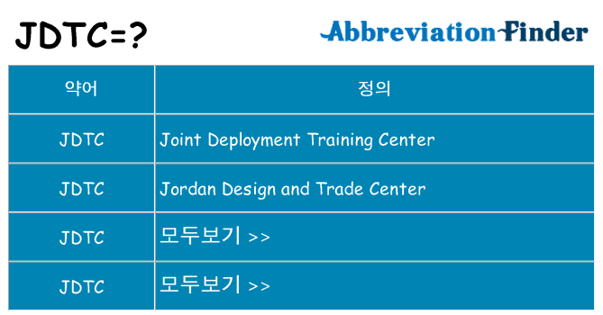 jdtc 대 한 무엇을 서가
