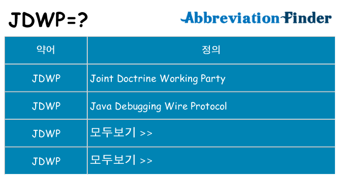 jdwp 대 한 무엇을 서가