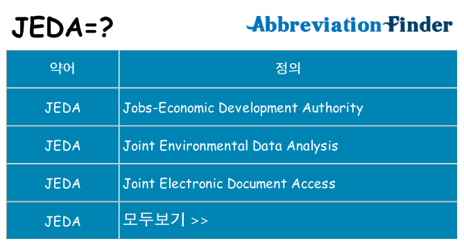 jeda 대 한 무엇을 서가