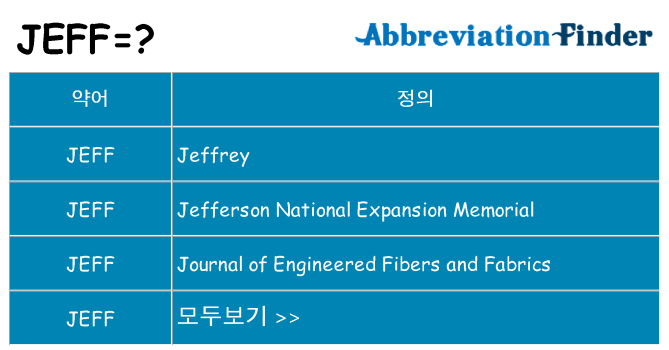jeff 대 한 무엇을 서가