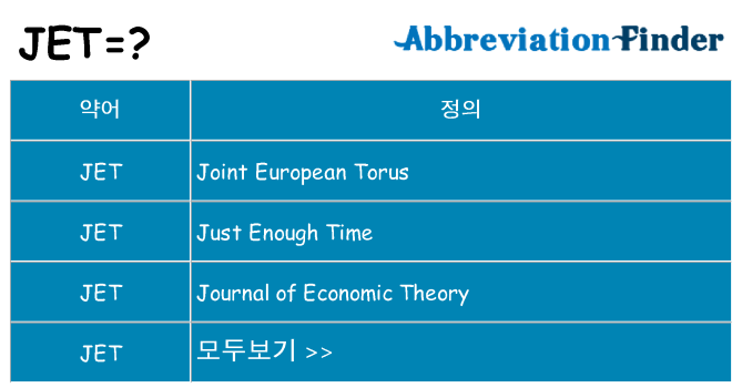 jet 대 한 무엇을 서가