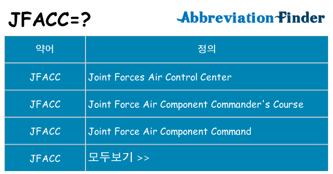 jfacc 대 한 무엇을 서가
