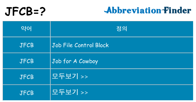 jfcb 대 한 무엇을 서가