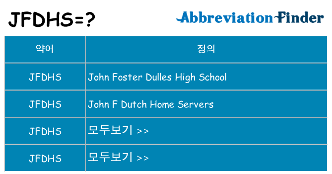 jfdhs 대 한 무엇을 서가