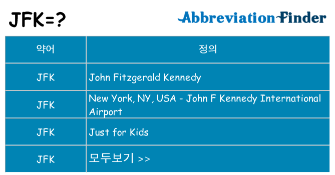 jfk 대 한 무엇을 서가