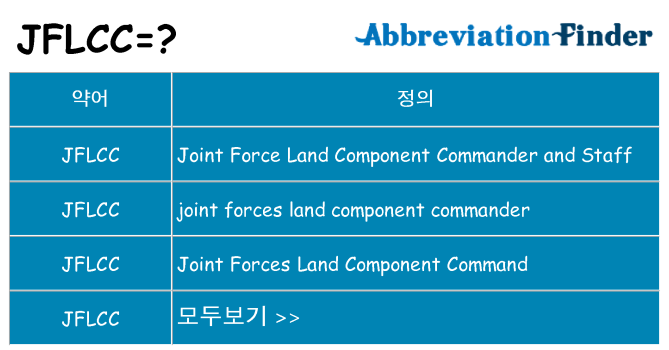 jflcc 대 한 무엇을 서가