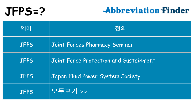 jfps 대 한 무엇을 서가