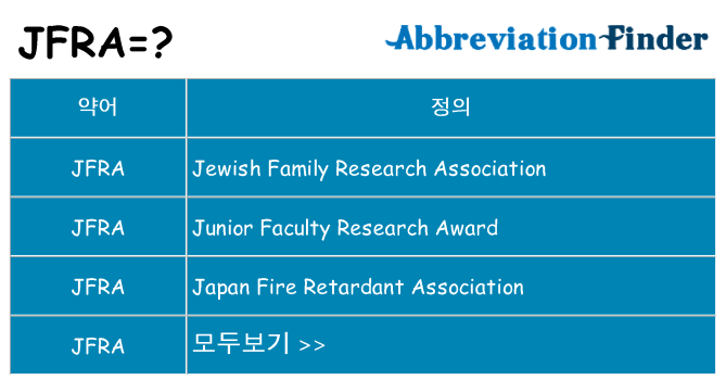 jfra 대 한 무엇을 서가