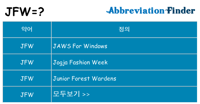 jfw 대 한 무엇을 서가