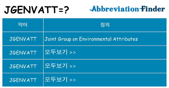 jgenvatt 대 한 무엇을 서가