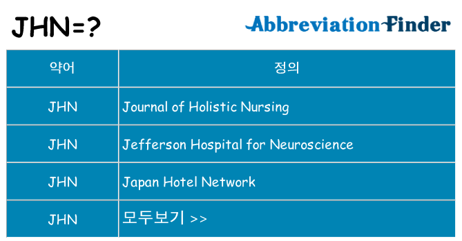 jhn 대 한 무엇을 서가