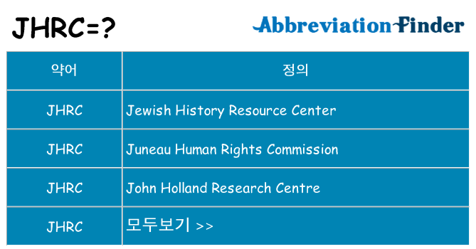 jhrc 대 한 무엇을 서가