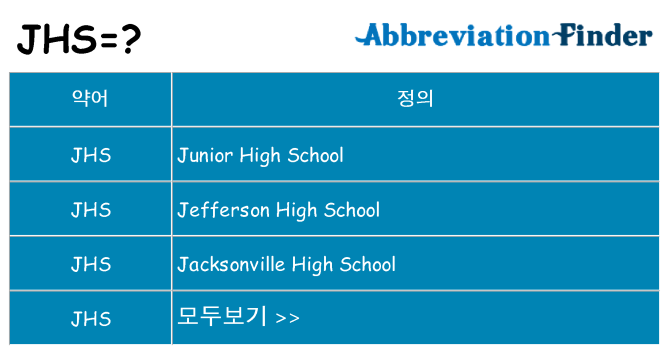jhs 대 한 무엇을 서가
