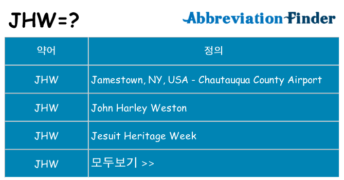 jhw 대 한 무엇을 서가
