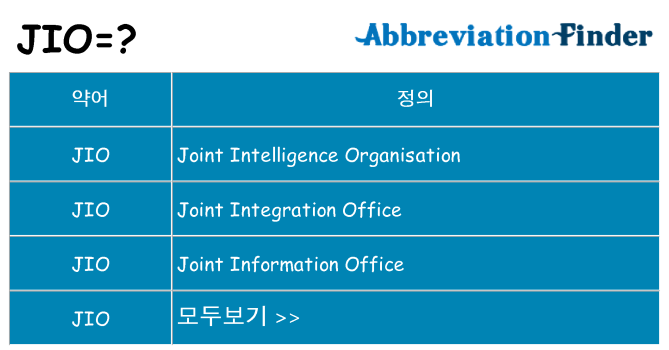 jio 대 한 무엇을 서가