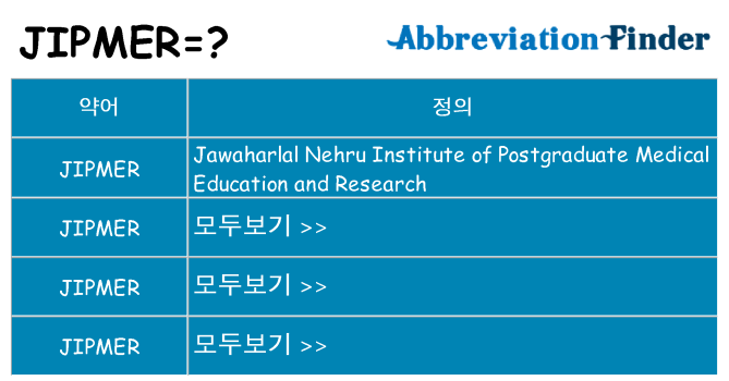 jipmer 대 한 무엇을 서가