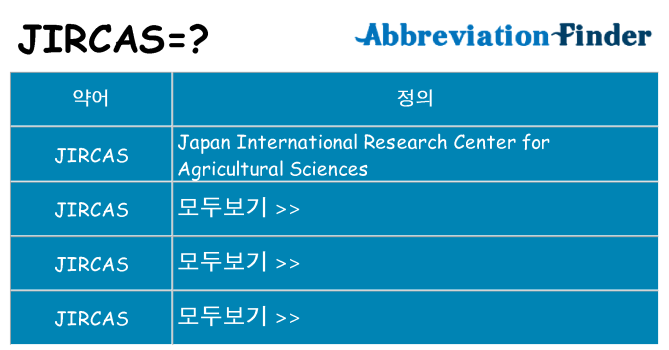 jircas 대 한 무엇을 서가