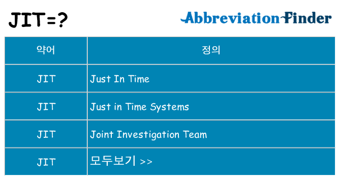 jit 대 한 무엇을 서가
