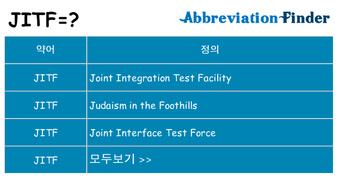 jitf 대 한 무엇을 서가